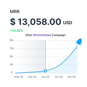 Whautofiliate_boost_mrr_growth_rate